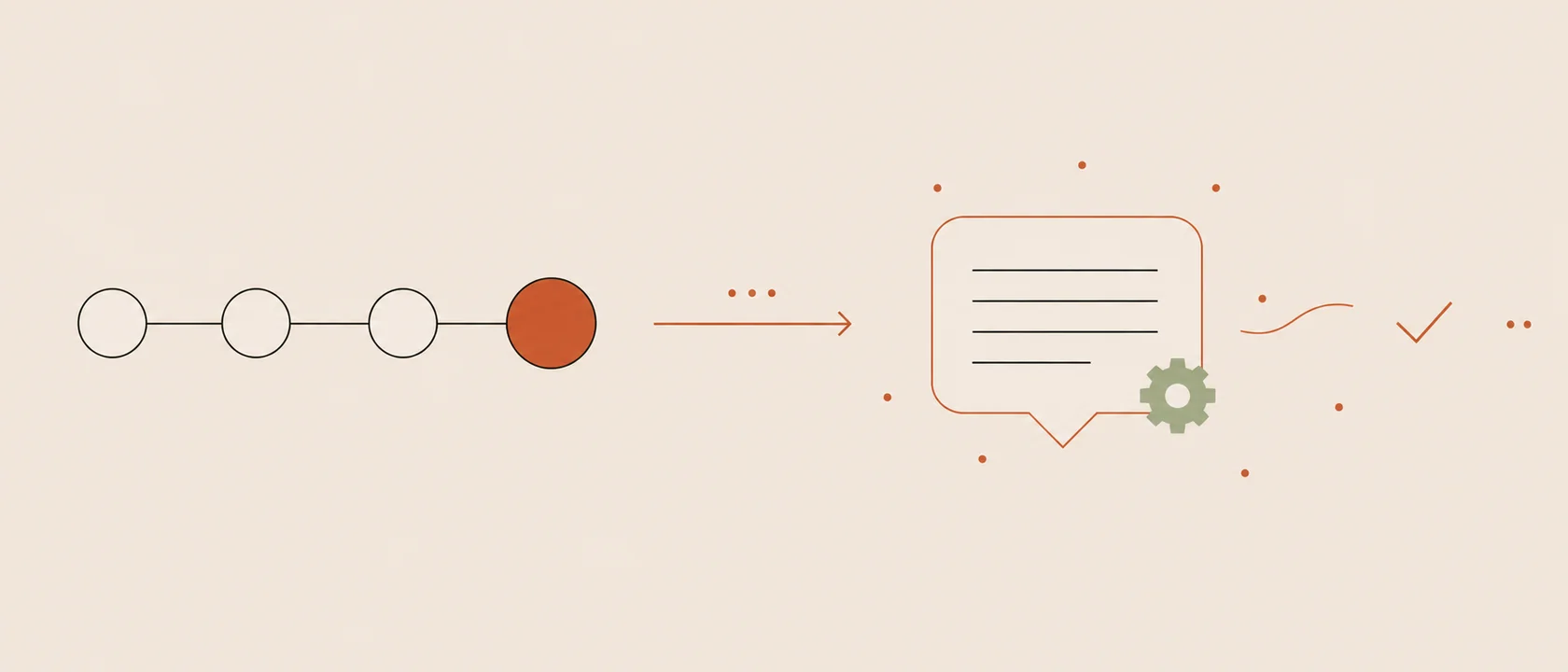 Automatizare AI: primul task în afacere