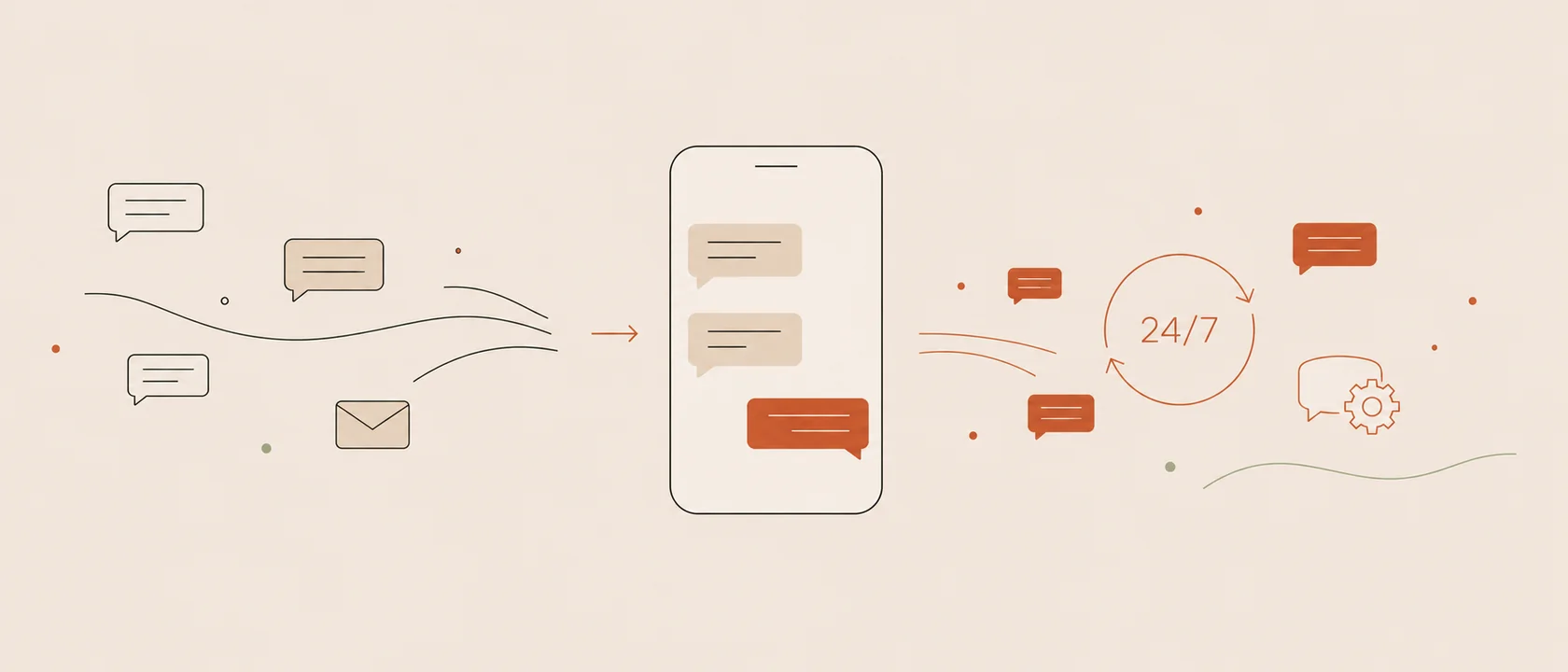 AI pe WhatsApp Business: ghid 2026
